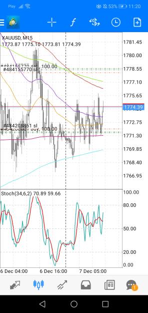 Click to Enlarge

Name: Screenshot_20221207_112053_net.metaquotes.metatrader4.jpg
Size: 662 KB