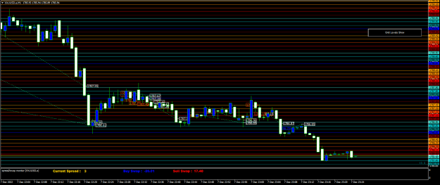 Click to Enlarge

Name: XAUUSD.aM1.png
Size: 22 KB