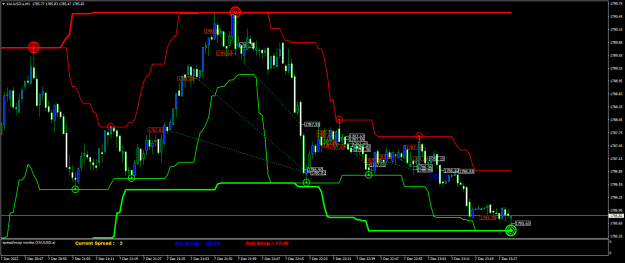Click to Enlarge

Name: XAUUSD.aM1.png
Size: 27 KB