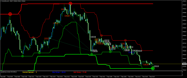 Click to Enlarge

Name: XAUUSD.aM1.png
Size: 27 KB