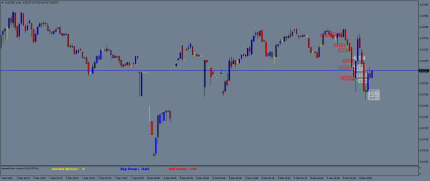 Click to Enlarge

Name: AUDUSD.aM1.png
Size: 17 KB