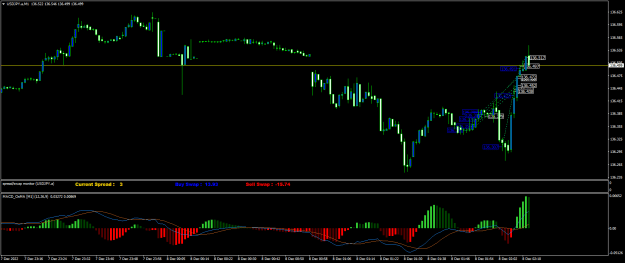 Click to Enlarge

Name: USDJPY.aM1.png
Size: 21 KB