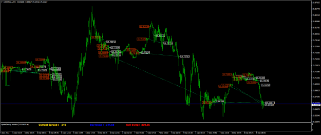 Click to Enlarge

Name: USDMXN.aM5.png
Size: 27 KB