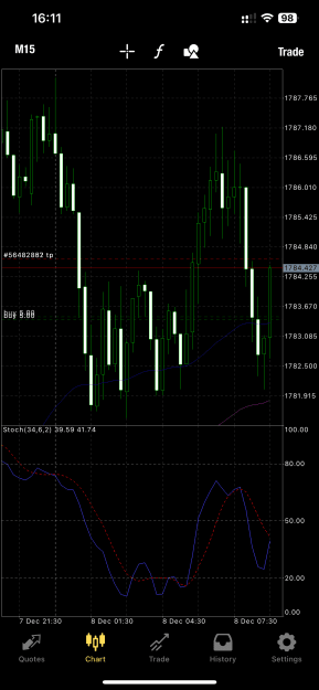 Click to Enlarge

Name: 2CD4E30F-7490-4EBE-A7A0-E71DF9D814CA.png
Size: 60 KB
