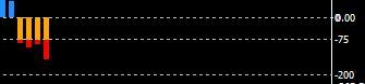 Click to Enlarge

Name: Sell Alert.JPG
Size: 12 KB