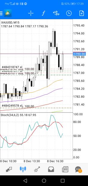 Click to Enlarge

Name: Screenshot_20221208_173931_net.metaquotes.metatrader4.jpg
Size: 564 KB