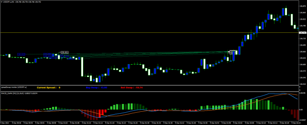 Click to Enlarge

Name: USDJPY.aM1.png
Size: 16 KB