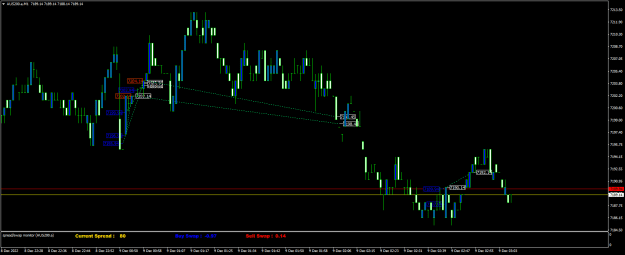 Click to Enlarge

Name: AUS200.aM1.png
Size: 17 KB