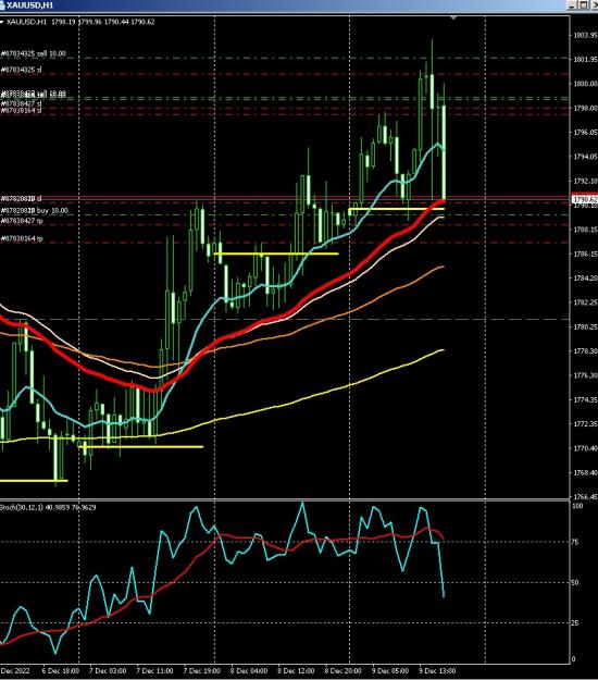 Click to Enlarge

Name: 6 gold 4.jpg
Size: 222 KB