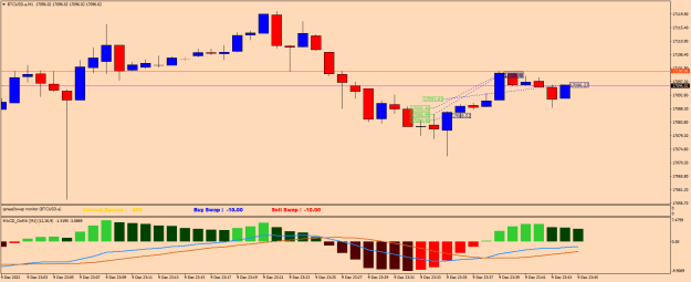 Click to Enlarge

Name: BTCUSD.aM1.png
Size: 16 KB