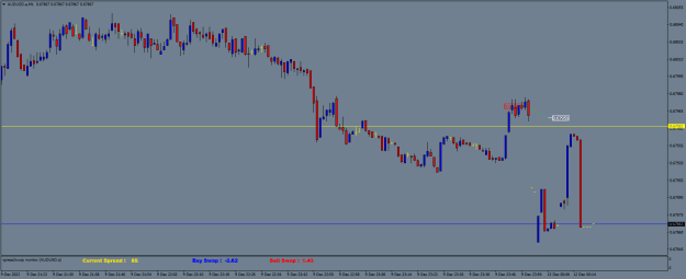 Click to Enlarge

Name: AUDUSD.aM1.png
Size: 14 KB