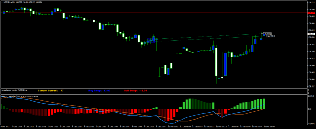 Click to Enlarge

Name: USDJPY.aM1.png
Size: 16 KB