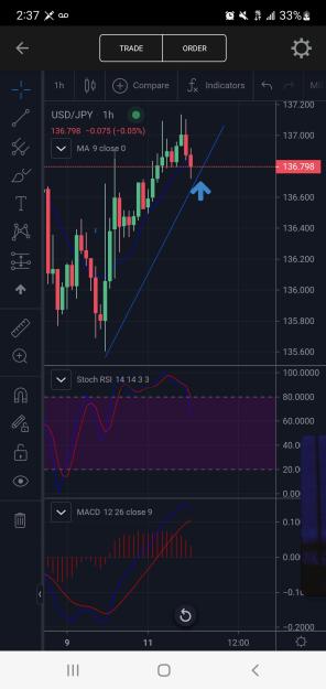 Click to Enlarge

Name: Screenshot_20221212-023723_FOREXcom.jpg
Size: 573 KB
