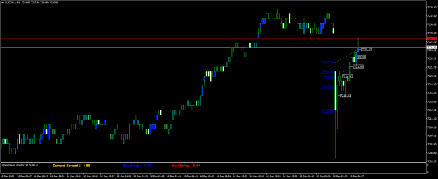 Click to Enlarge

Name: AUS200.aM1.png
Size: 15 KB