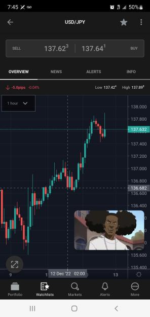Click to Enlarge

Name: Screenshot_20221212-194552_FOREXcom.jpg
Size: 517 KB