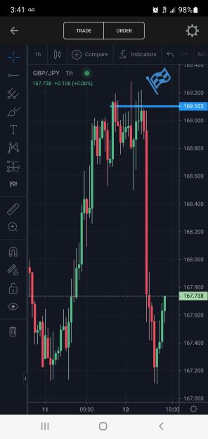 Click to Enlarge

Name: Screenshot_20221213-154104_FOREXcom.jpg
Size: 439 KB