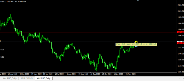 Click to Enlarge

Name: XAUUSD1.png
Size: 10 KB