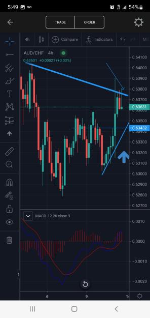 Click to Enlarge

Name: Screenshot_20221213-174927_FOREXcom.jpg
Size: 581 KB