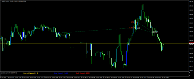 Click to Enlarge

Name: USDJPY.aM1.png
Size: 16 KB