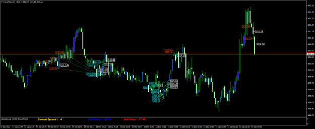 Click to Enlarge

Name: XAUUSD.aM1.png
Size: 22 KB