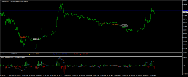 Click to Enlarge

Name: USDMXN.aM1.png
Size: 21 KB