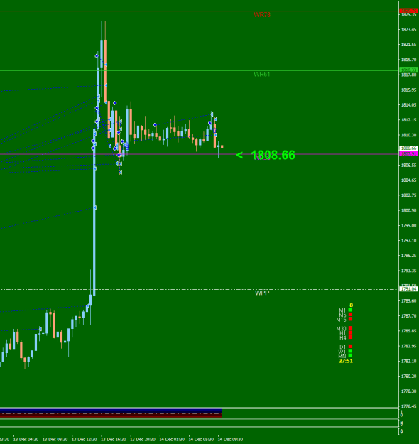 Click to Enlarge

Name: XAUUSDM30.png
Size: 14 KB