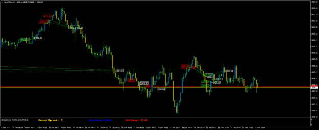 Click to Enlarge

Name: XAUUSD.aM1.png
Size: 19 KB