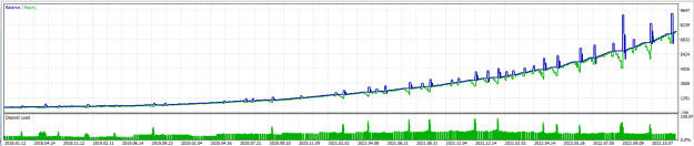 Click to Enlarge

Name: ndx_scale.png
Size: 37 KB