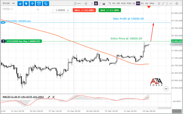Click to Enlarge

Name: BTCUSD-14-12-2022-l.png
Size: 25 KB