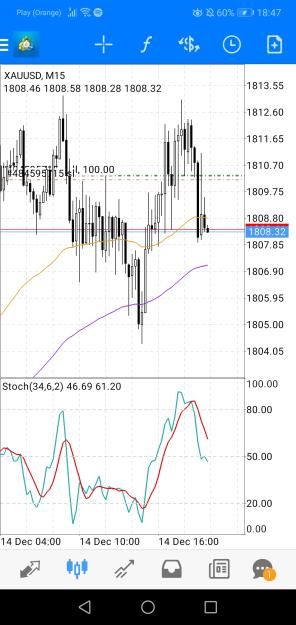 Click to Enlarge

Name: Screenshot_20221214_184709_net.metaquotes.metatrader4.jpg
Size: 559 KB