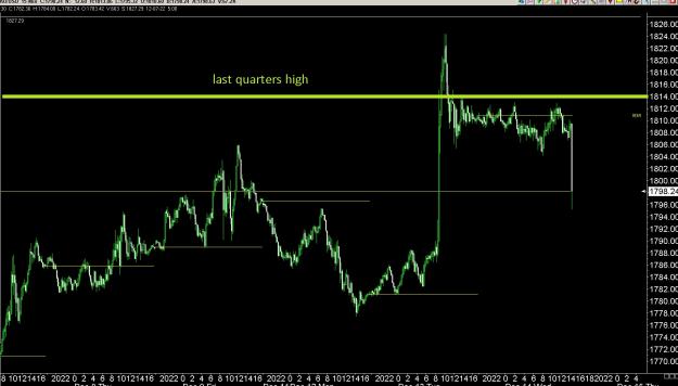 Click to Enlarge

Name: 6 gold 2.jpg
Size: 246 KB