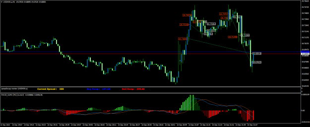 Click to Enlarge

Name: USDMXN.aM1.png
Size: 22 KB