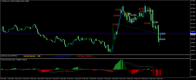 Click to Enlarge

Name: USDMXN.aM1.png
Size: 22 KB