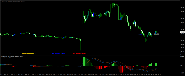 Click to Enlarge

Name: USDJPY.aM1.png
Size: 17 KB