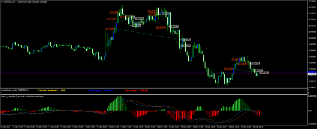 Click to Enlarge

Name: USDMXN.aM1.png
Size: 23 KB
