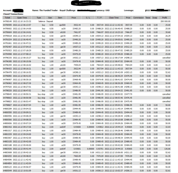 Click to Enlarge

Name: statement from propfirm challenge.PNG
Size: 70 KB