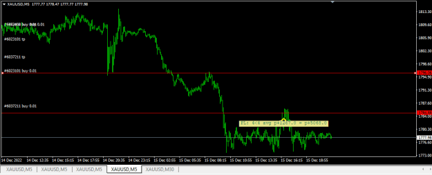 Click to Enlarge

Name: XAUUSD.png
Size: 11 KB