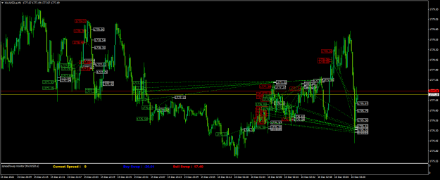 Click to Enlarge

Name: XAUUSD.aM1.png
Size: 31 KB
