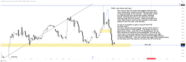 Click to Enlarge

Name: ES1!_2022-12-15_FOMC breakdown 4hr chart.png
Size: 98 KB