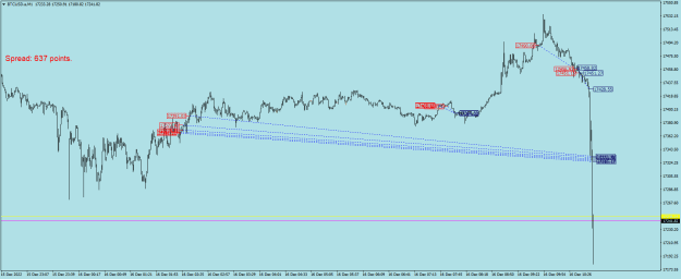 Click to Enlarge

Name: BTCUSD.aM1.png
Size: 20 KB