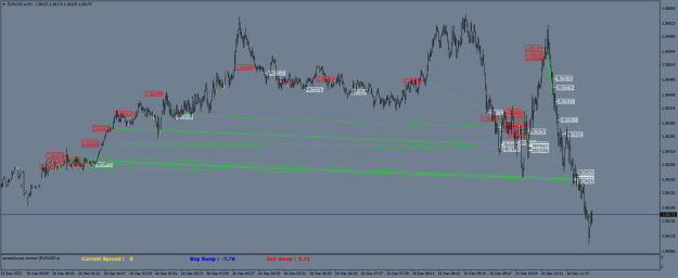 Click to Enlarge

Name: EURUSD.aM1.png
Size: 25 KB