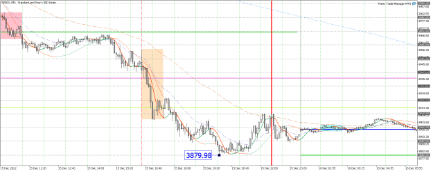 Click to Enlarge

Name: SP500M5-R12.15.2022.png
Size: 31 KB