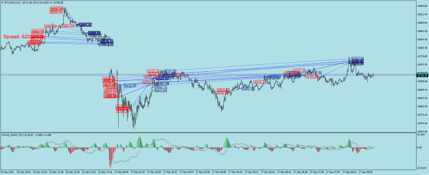 Click to Enlarge

Name: BTCUSD.aM1.png
Size: 33 KB
