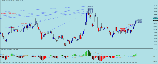 Click to Enlarge

Name: BTCUSD.aM1.png
Size: 24 KB