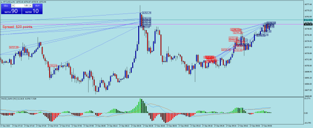 Click to Enlarge

Name: BTCUSD.aM1.png
Size: 29 KB