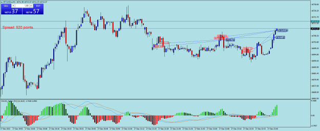 Click to Enlarge

Name: BTCUSD.aM1.png
Size: 24 KB