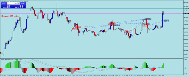 Click to Enlarge

Name: BTCUSD.aM1.png
Size: 25 KB