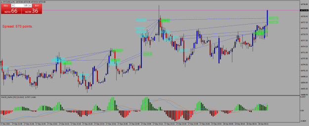 Click to Enlarge

Name: BTCUSD.aM1.png
Size: 29 KB