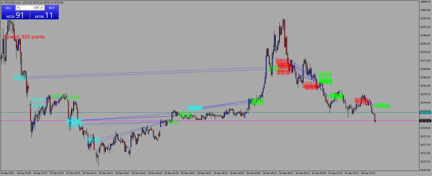 Click to Enlarge

Name: BTCUSD.aM1.png
Size: 29 KB