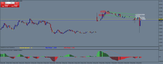 Click to Enlarge

Name: AUDUSD.aM1.png
Size: 21 KB